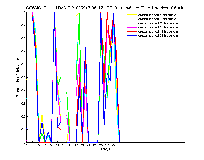 200709pods1h2eu2.png