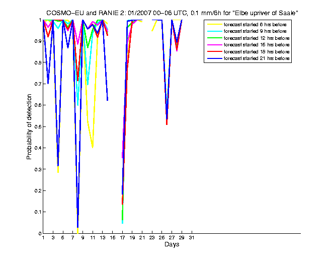 200701pods1h1eu2.png