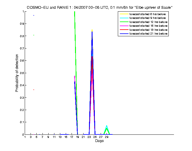 200704pods1h1eu1.png