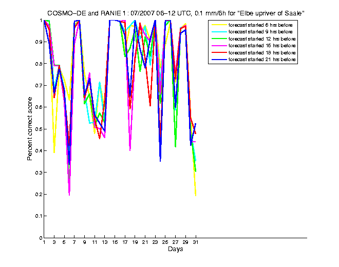 200707pecs1h2de1.png