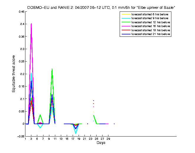 200704etss1h2eu2.png