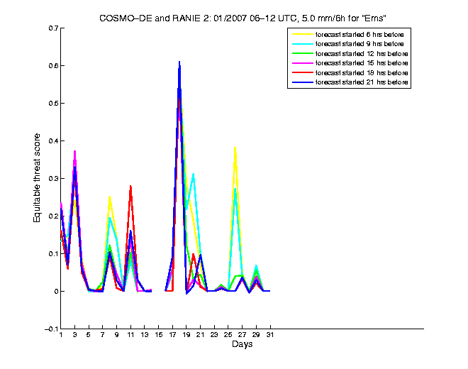 200701etss4h2de2.png