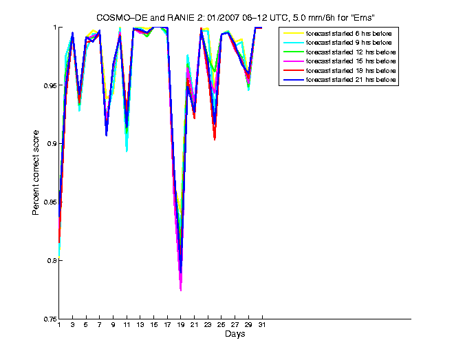 200701pecs4h2de2.png