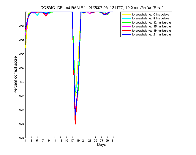 200701pecs5h2de1.png