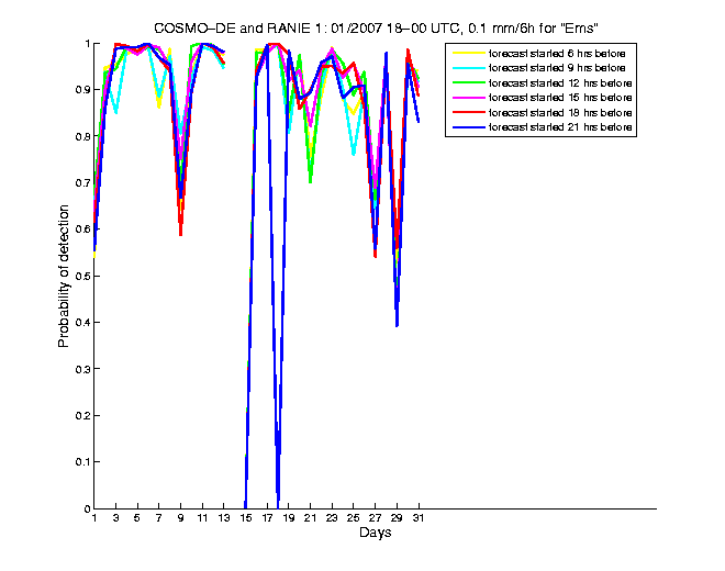 200701pods1h4de1.png