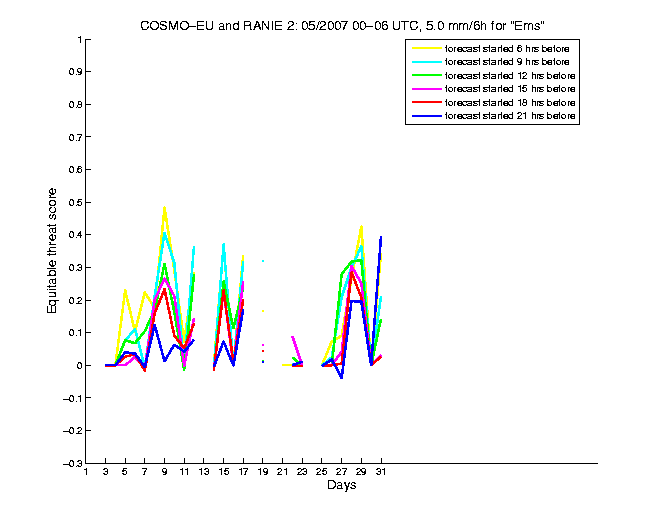 200705etss4h1eu2.png