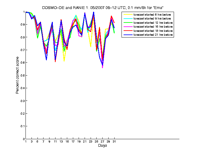 200705pecs1h2de1.png