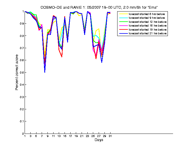 200705pecs3h4de1.png