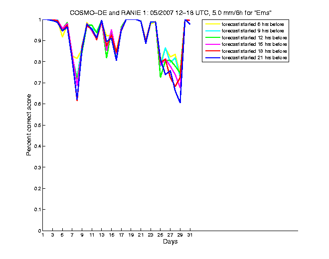 200705pecs4h3de1.png