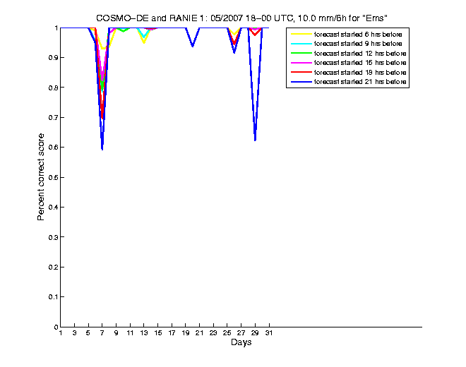 200705pecs5h4de1.png