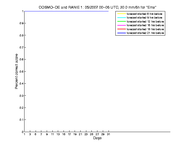 200705pecs6h1de1.png