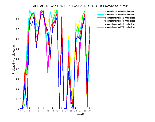 200705pods1h2de1.png