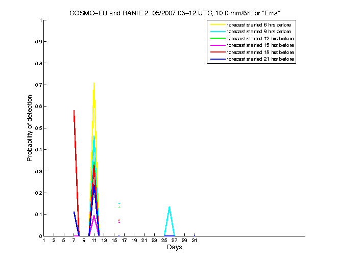 200705pods5h2eu2.png