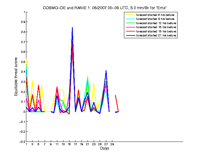 200706etss4h1de1.png