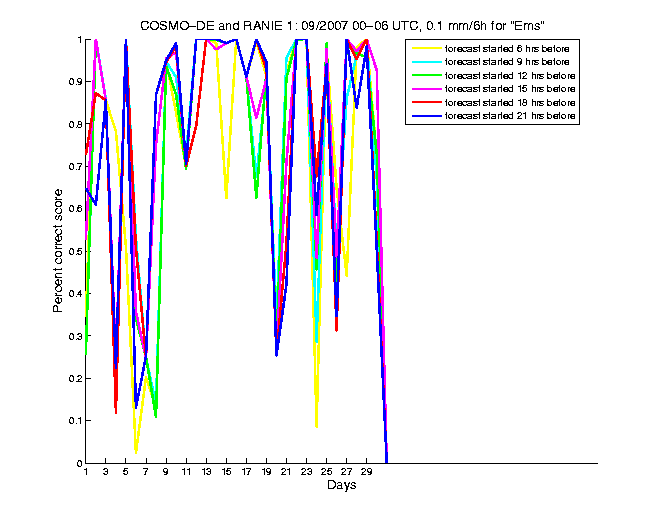 200709pecs1h1de1.png