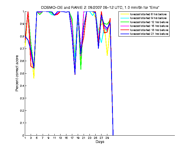 200709pecs2h2de2.png