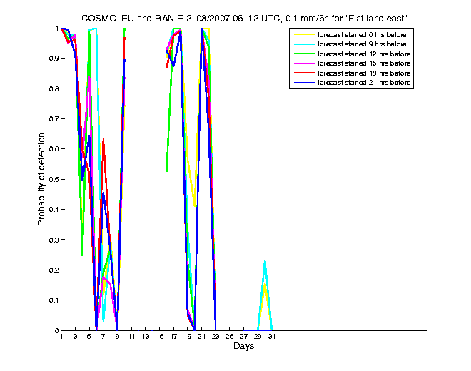 200703pods1h2eu2.png