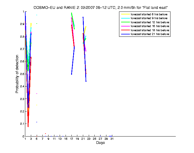 200703pods3h2eu2.png