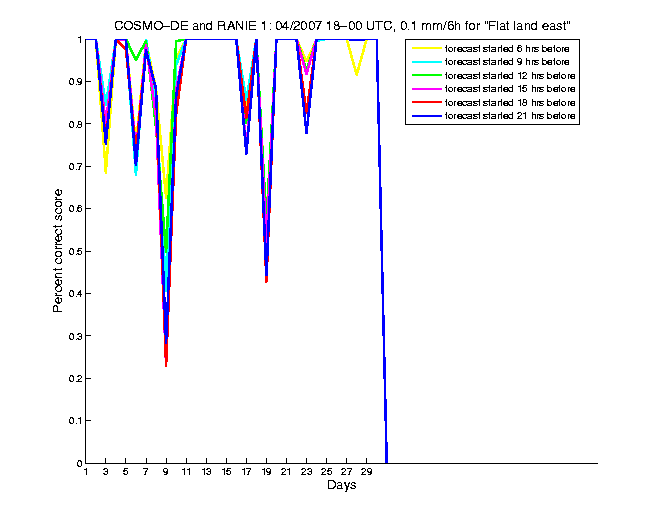 200704pecs1h4de1.png