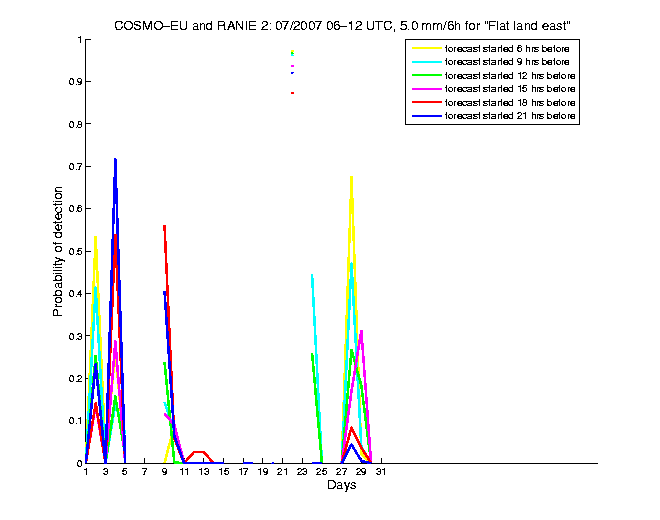 200707pods4h2eu2.png