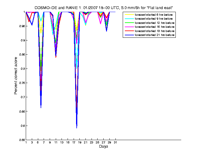 200701pecs4h4de1.png