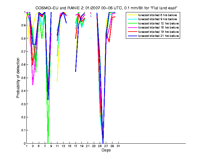 200701pods1h1eu2.png