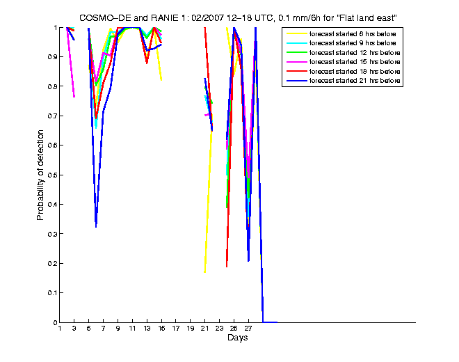 200702pods1h3de1.png