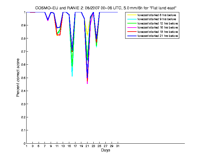 200708pecs4h1eu2.png