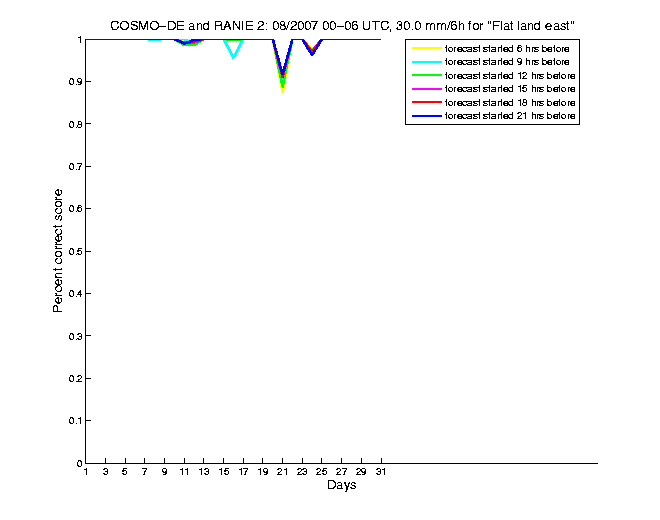 200708pecs6h1de2.png