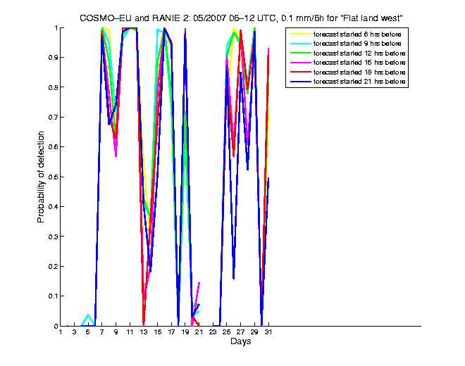 200705pods1h2eu2.png