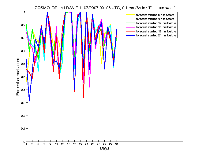 200707pecs1h1de1.png