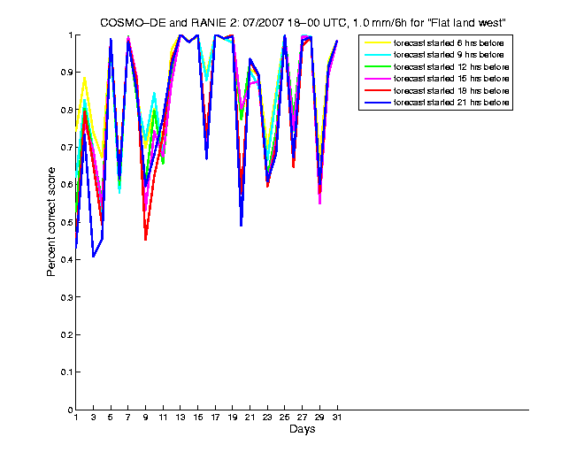 200707pecs2h4de2.png