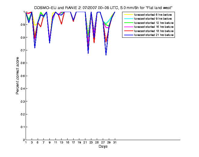 200707pecs4h1eu2.png