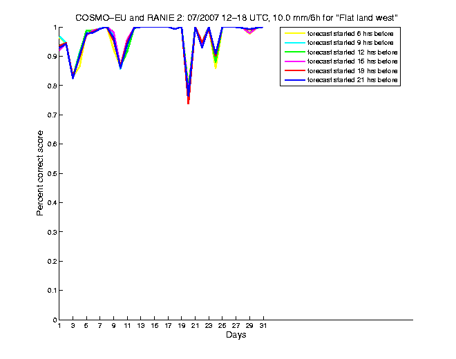 200707pecs5h3eu2.png