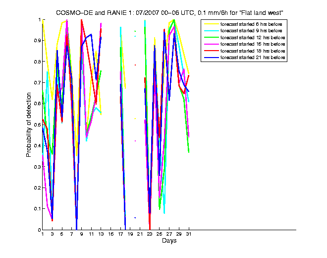 200707pods1h1de1.png