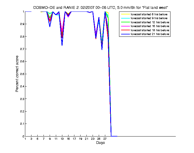 200702pecs4h1de2.png