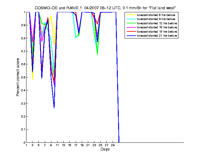 200704pecs1h2de1.png