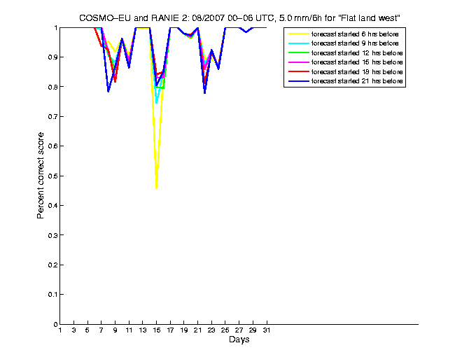 200708pecs4h1eu2.png