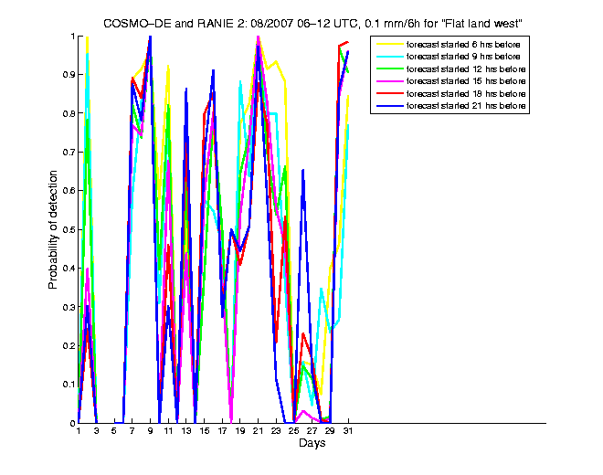 200708pods1h2de2.png