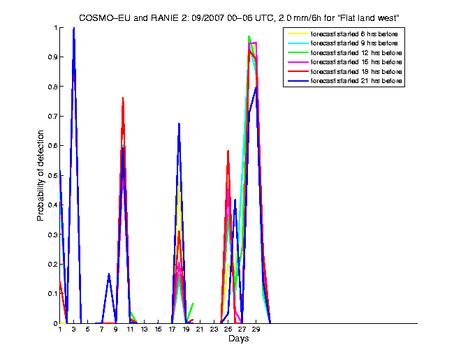 200709pods3h1eu2.png