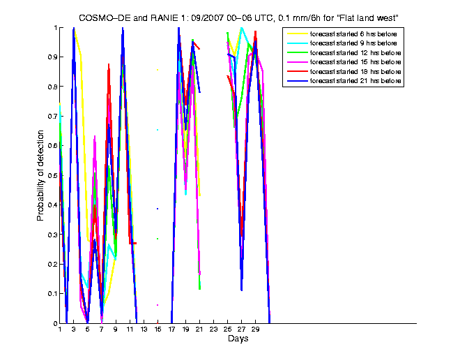 200709pods1h1de1.png