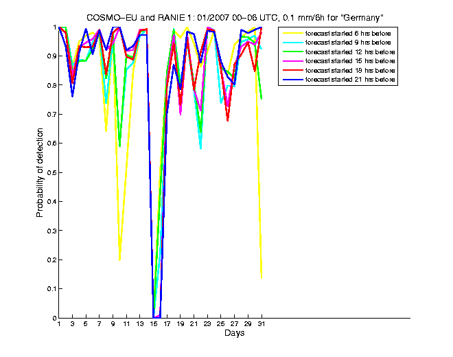 200701pods1h1eu1.png