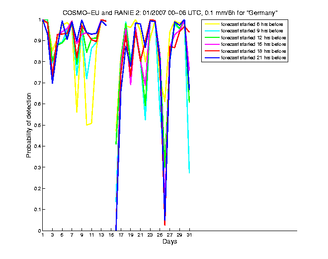 200701pods1h1eu2.png