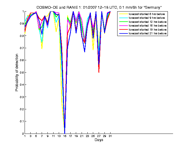 200701pods1h3de1.png