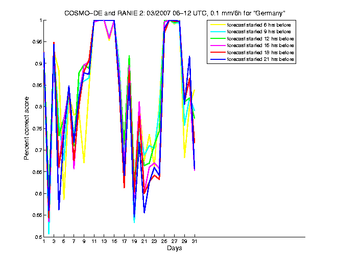 200703pecs1h2de2.png