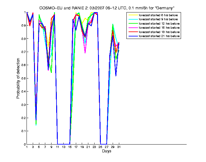 200703pods1h2eu2.png