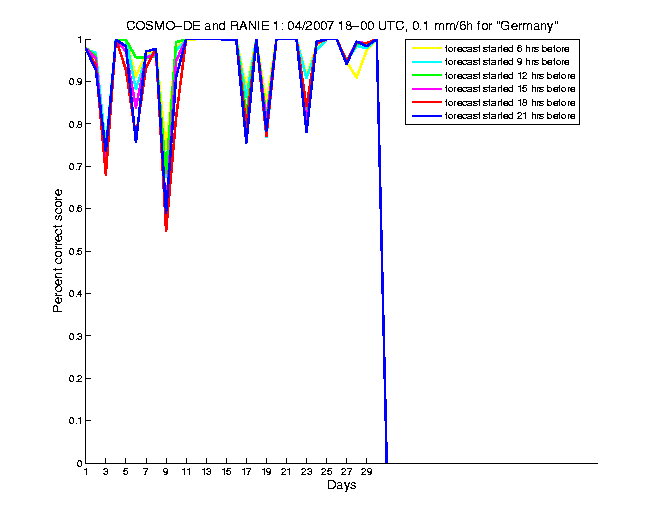 200704pecs1h4de1.png