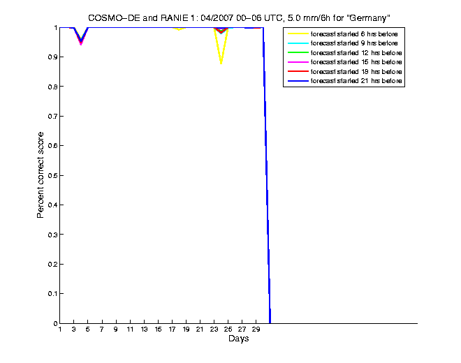 200704pecs4h1de1.png