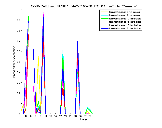 200704pods1h1eu1.png