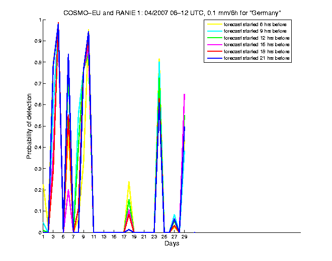 200704pods1h2eu1.png